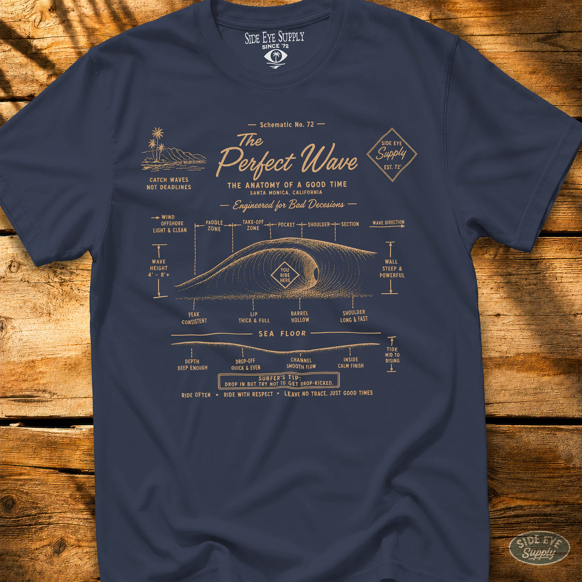 Perfect Wave Tee Navy / S - by Side Eye Supply - Surf Beach Life Apparel